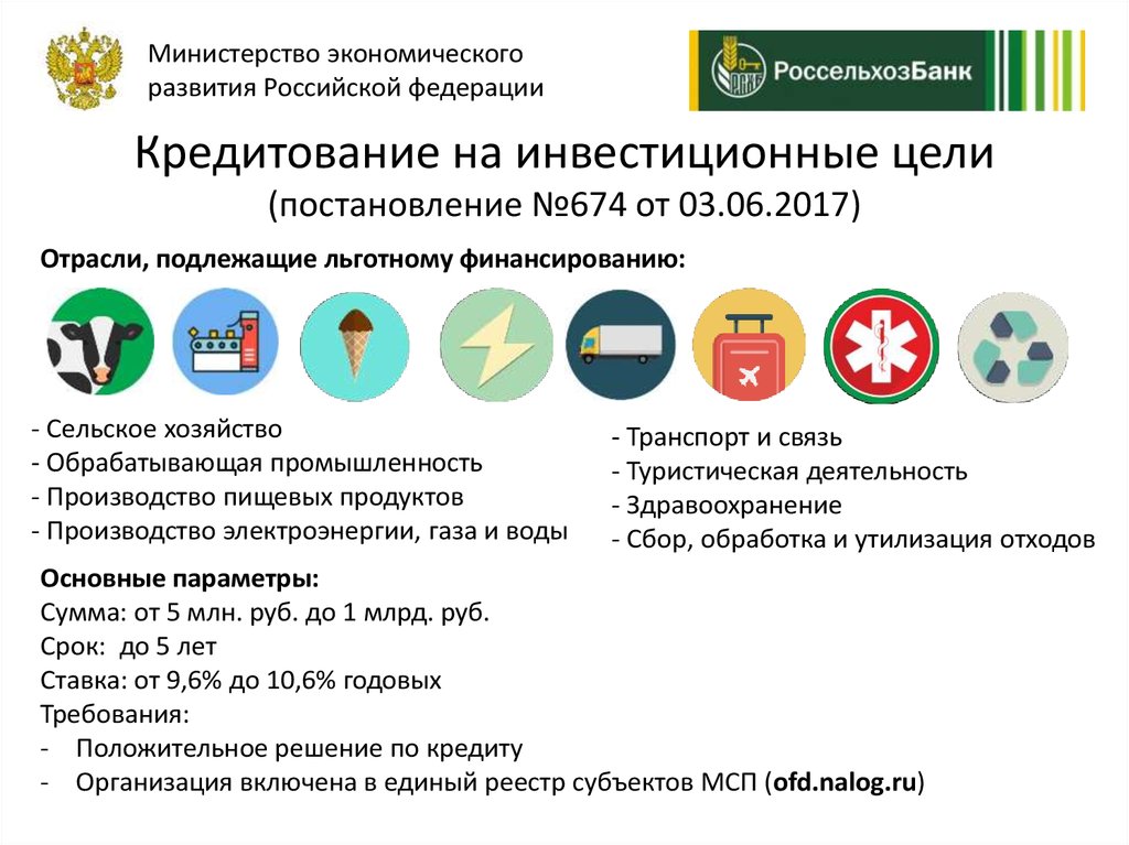 Льготное финансирование зеленых проектов