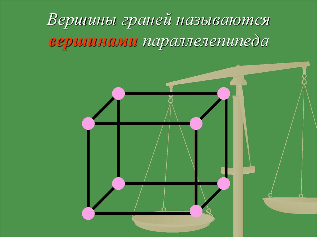 Прямоугольный параллелепипед из проволоки. Каркас параллелепипеда. Вершины граней называются. Каркасная модель параллелепипеда. Параллелепипед из проволоки.