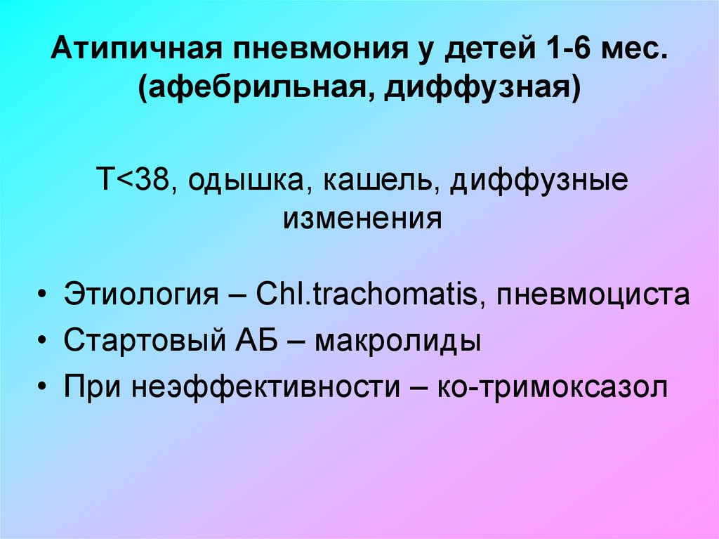 Атипичная пневмония презентация