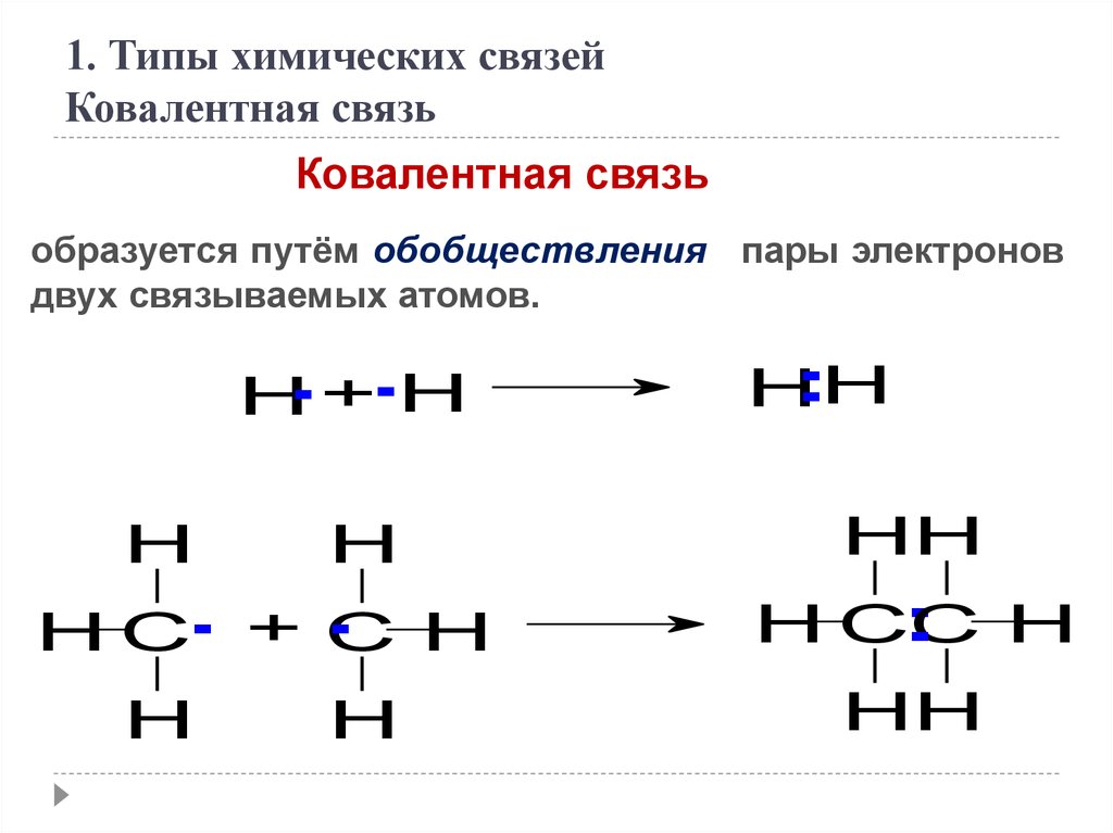 Наиболее прочная химическая связь в молекуле 1. Типы химических связей в молекуле метанола. Химическая связь в молекуле фтороводорода. Химическая связь в молекуле hclo4. Взаимное влияние атомов в молекуле анилина.