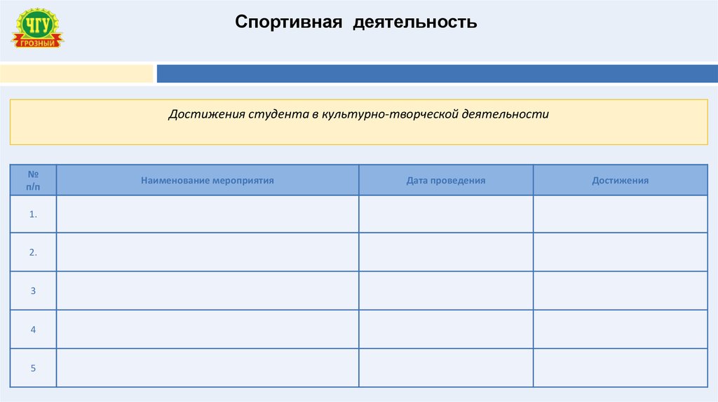 Культурно-творческая деятельность студента.