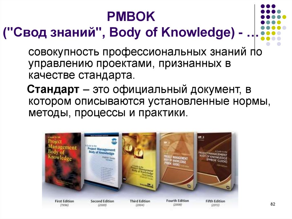 Свод знаний pmbok. Свод знаний по управлению проектами PMBOK. Стандарт PMBOK по управлению проектами. Свод знаний по управлению проектами. PMBOK презентация.