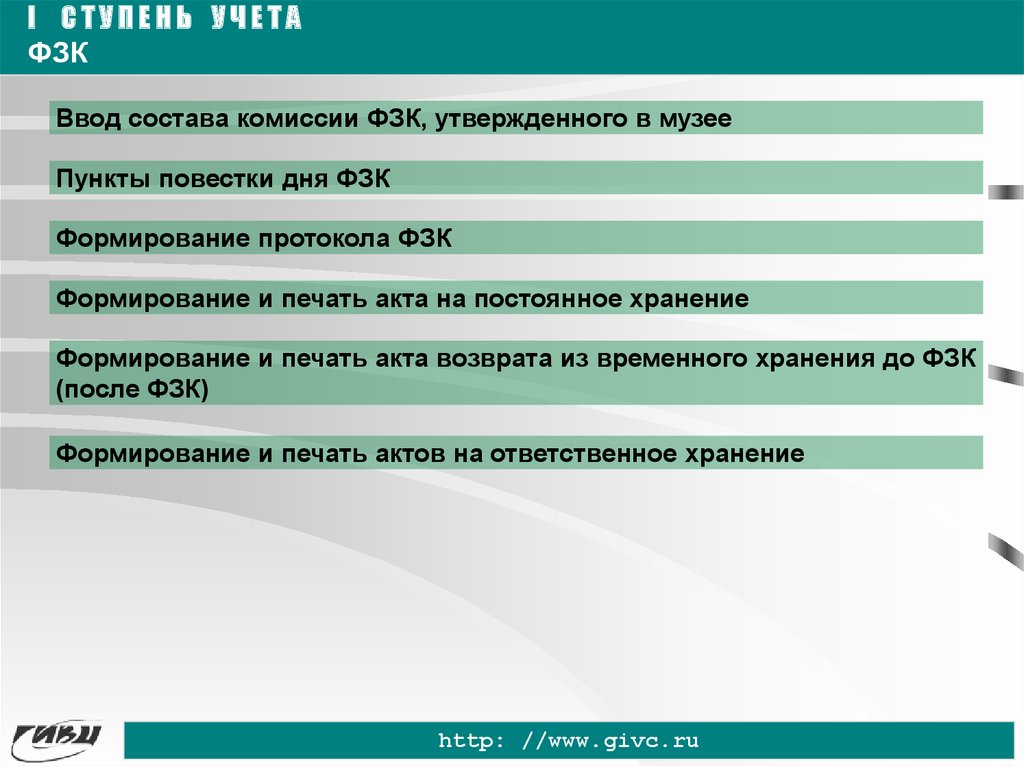 Фабрично заводские комитеты. Фондово-закупочная комиссия музея. Протоколы фондово-закупочных комиссий в музеях. ФЗК В музее. Приказ о фондово-закупочной комиссии в музее.