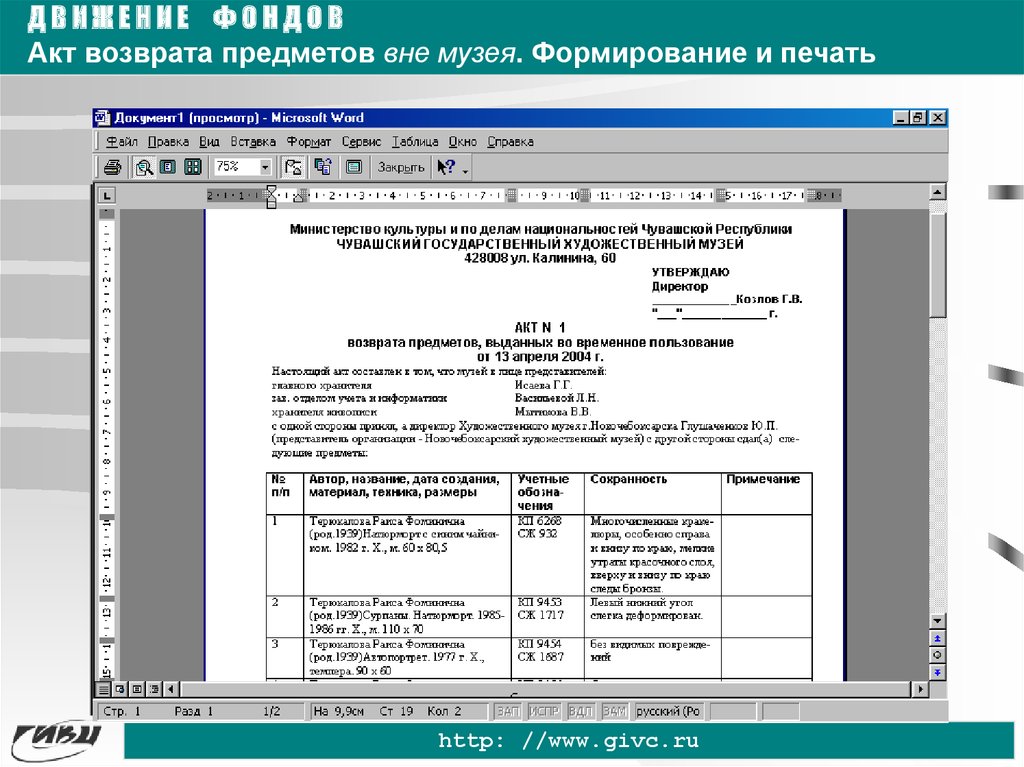 Временной акт. Акт выдачи музейных предметов. Акт возврата музейных предметов. Акт передачи музейного экспоната. Акт временной выдачи музейных предметов.