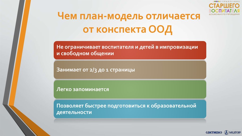 План модели. Модель ООД. Планирование ООД. Чем отличается план от конспекта. Чем отличается макет от модели.