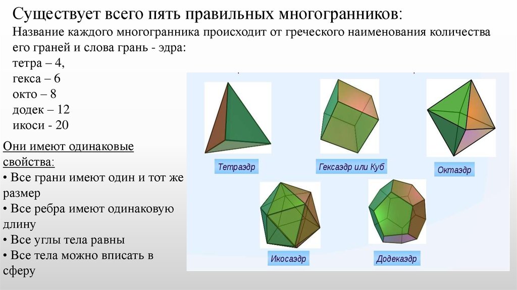 Презентация к уроку многогранники 5 класс