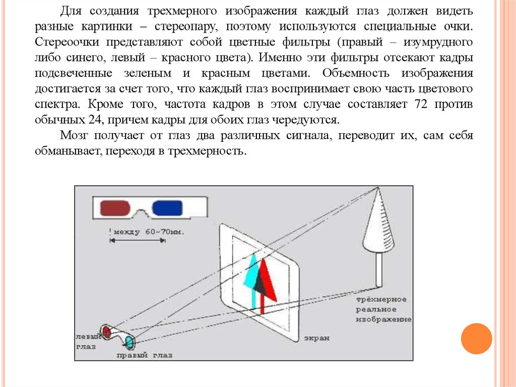 Устройства формирования объемных изображений