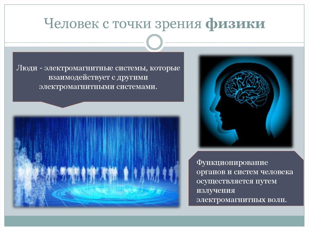 Человек с точки зрения закона. Человек с точки зрения физики. Организм человека с точки зрения физики. Тело человека с точки зрения физики. Судьба с точки зрения физики.