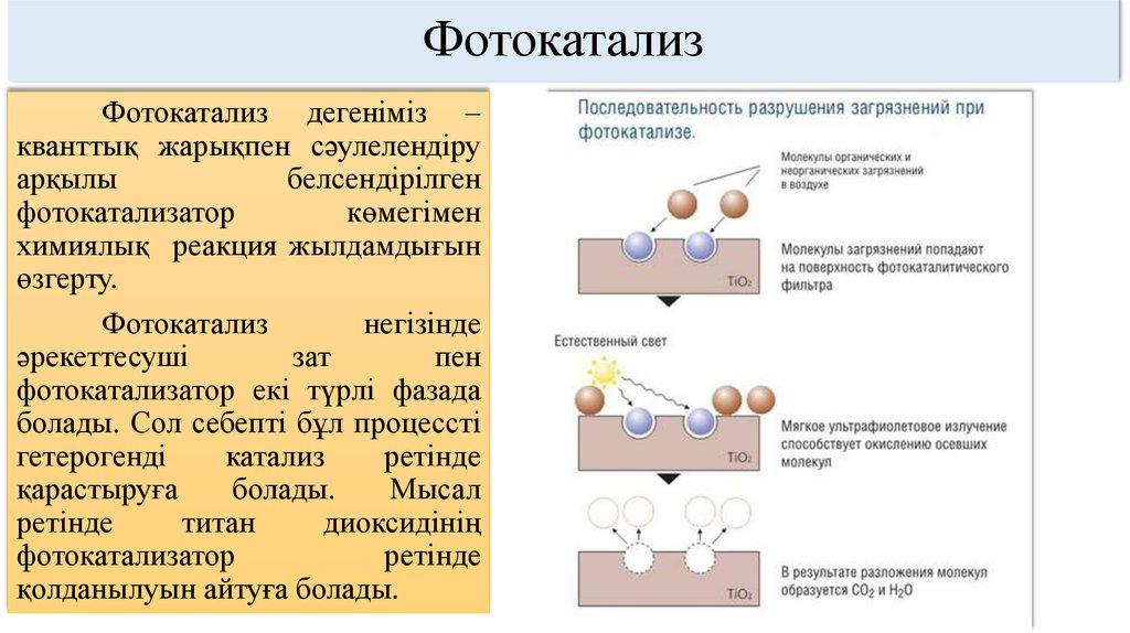 Фотокатализ