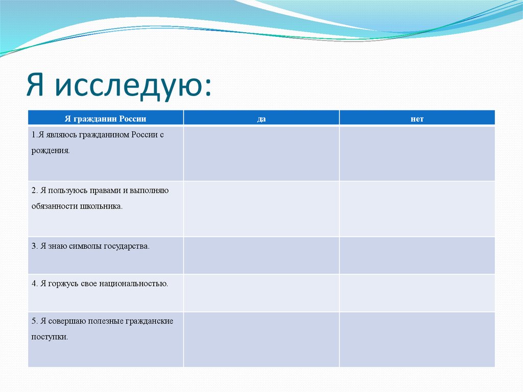 Я исследую: