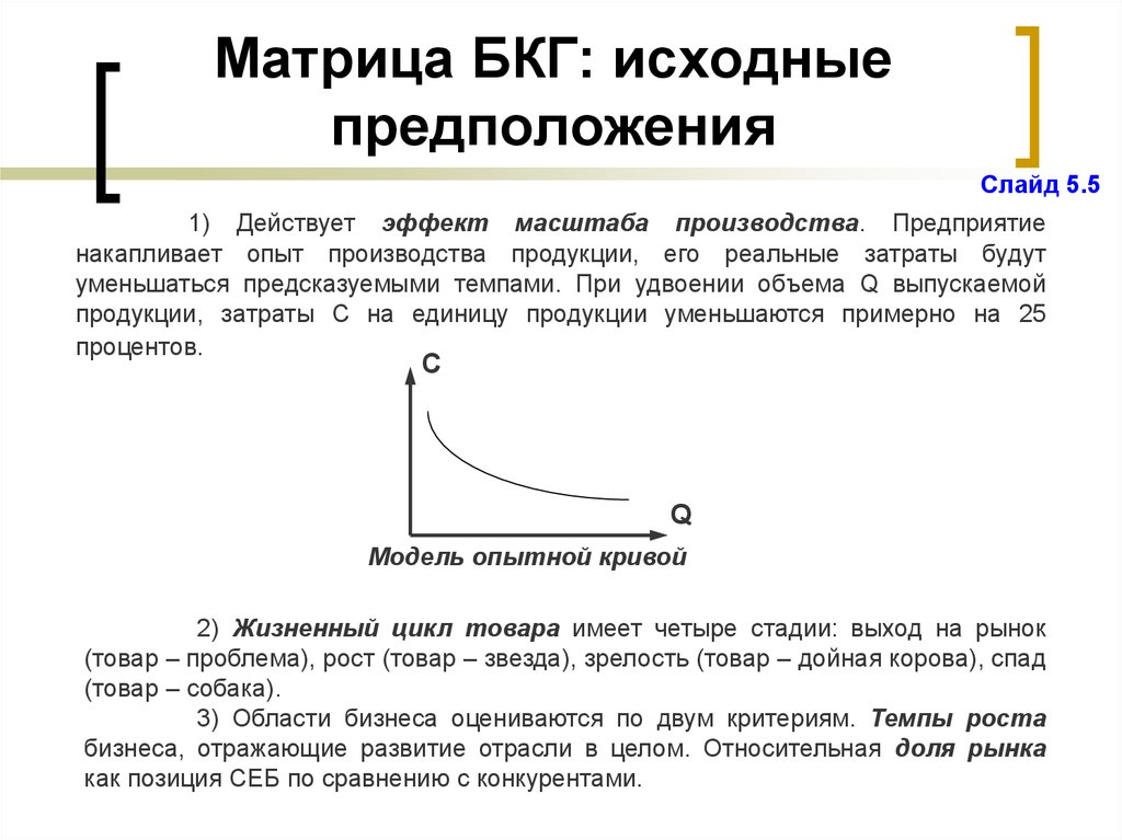 Исходные предположения. Кривая опыта. Эффект Кривой опыта. Модель Кривой опыта. Эффект масштаба.