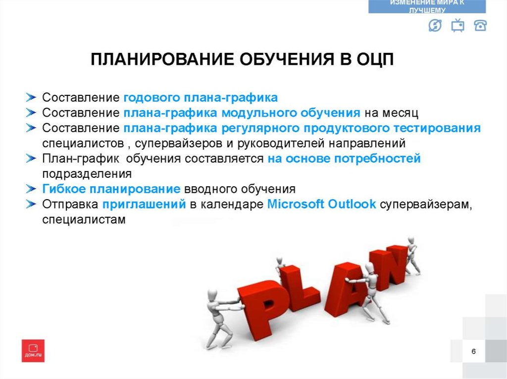 Гибкое планирование. Гибкое планирование – это ... Планирование. Гибкость планирования это. Алгоритм жестко-гибкого планирования.