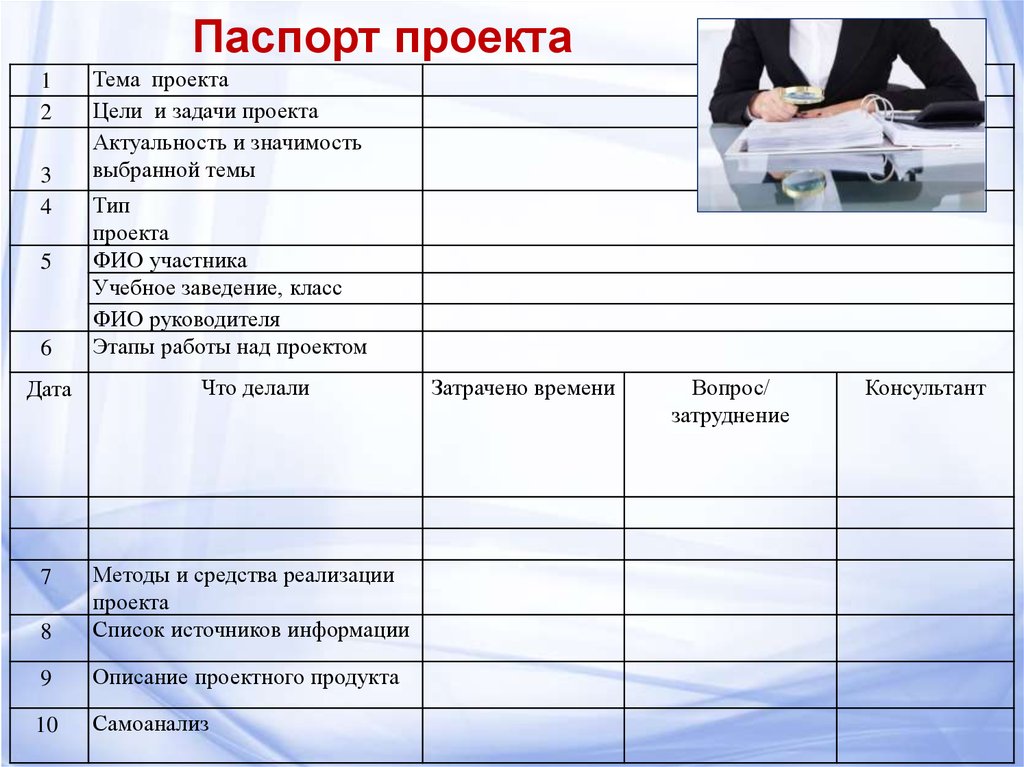 Паспорт проектной работы образец