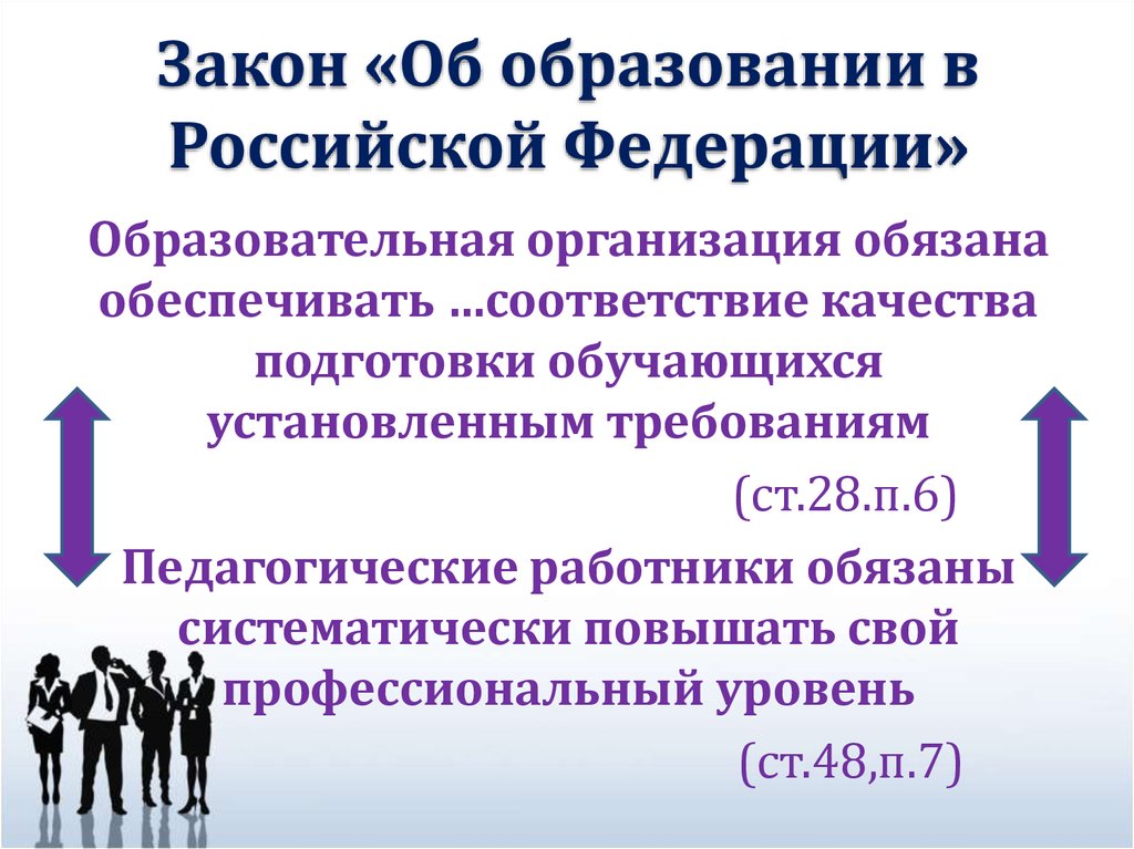 Компоненты компетенции в образовании