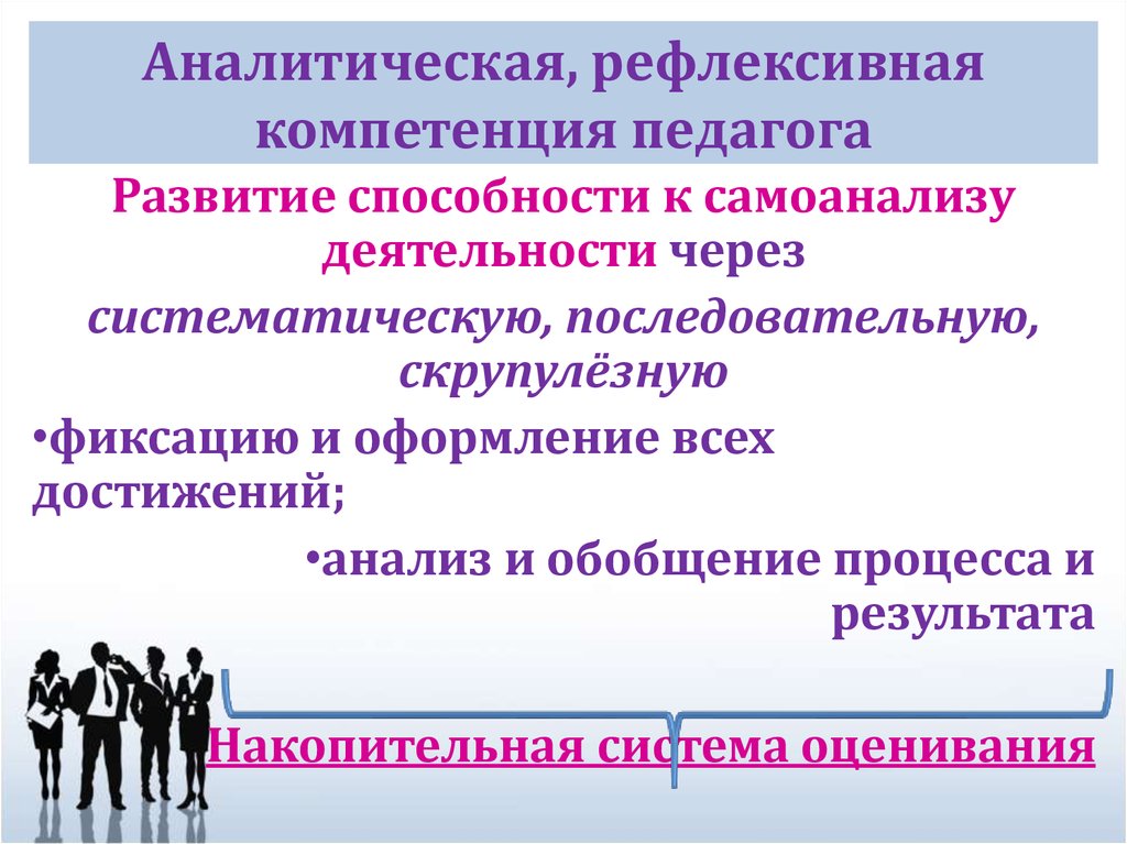 Знания воспитателя. Аналитическая компетенция учителя. Рефлексивные компетенции учителя. Компетенция и компетентность педагога. Аналитическая компетентность педагога.