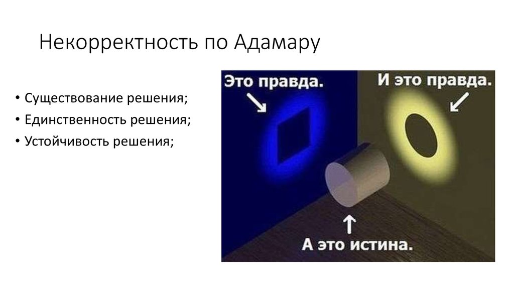 Некорректность по Адамару