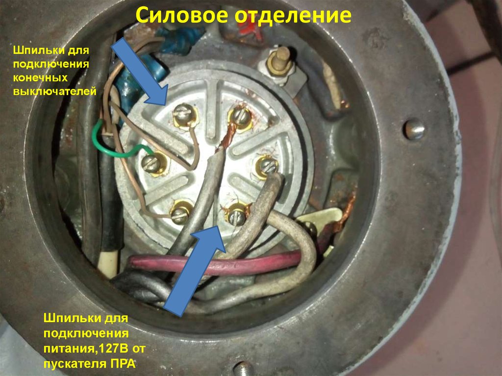 Силовое отделение