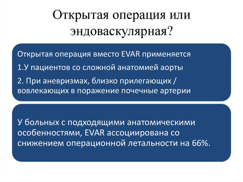 Кардиологические противопоказания к оперативному вмешательству.