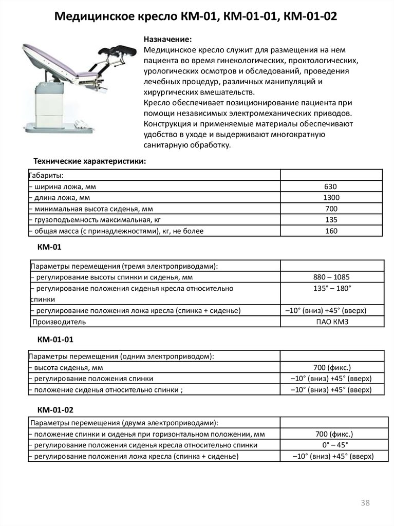 Швабе sh 02g11 km 01 медицинское кресло