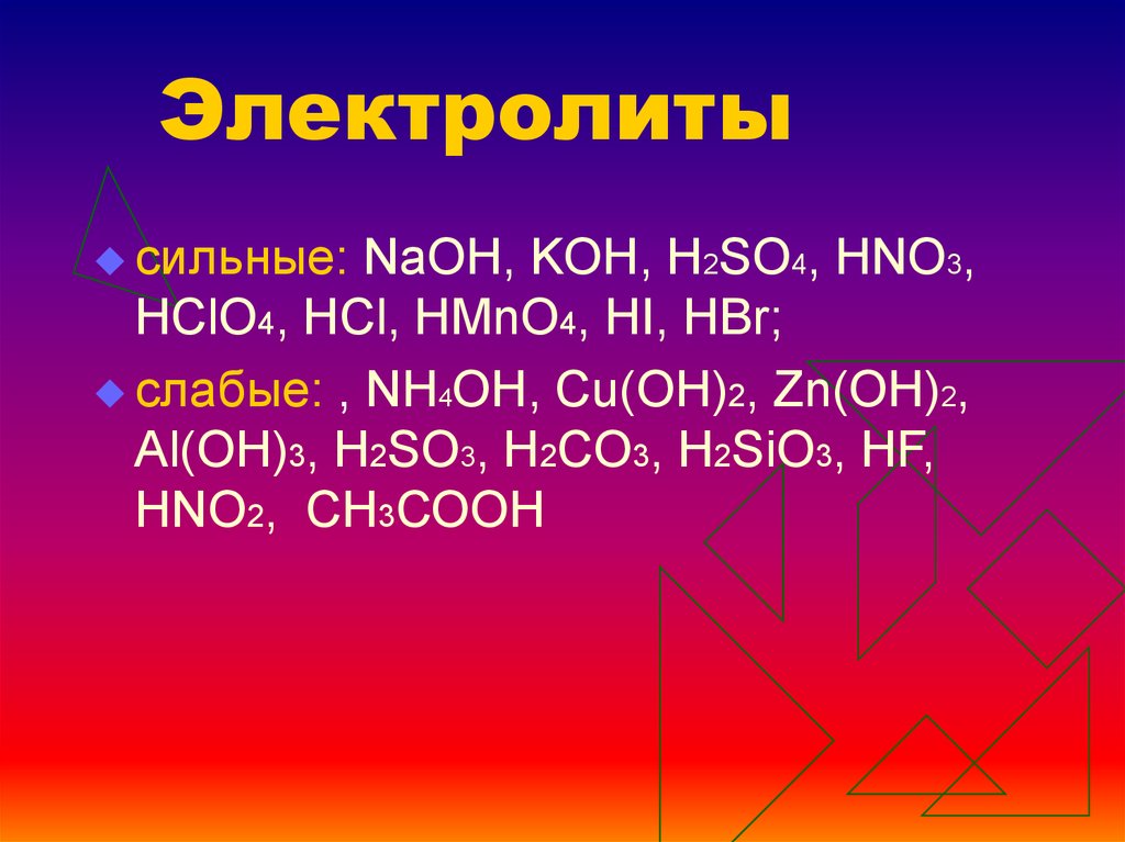 Гидролиз солей al2 so4