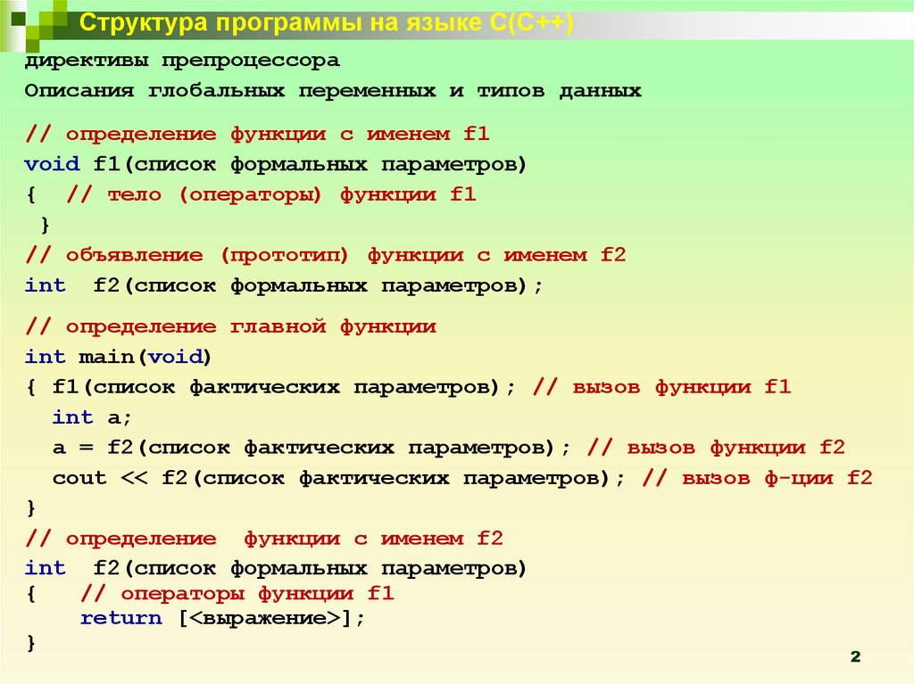 Структура программы на языке С(С++)