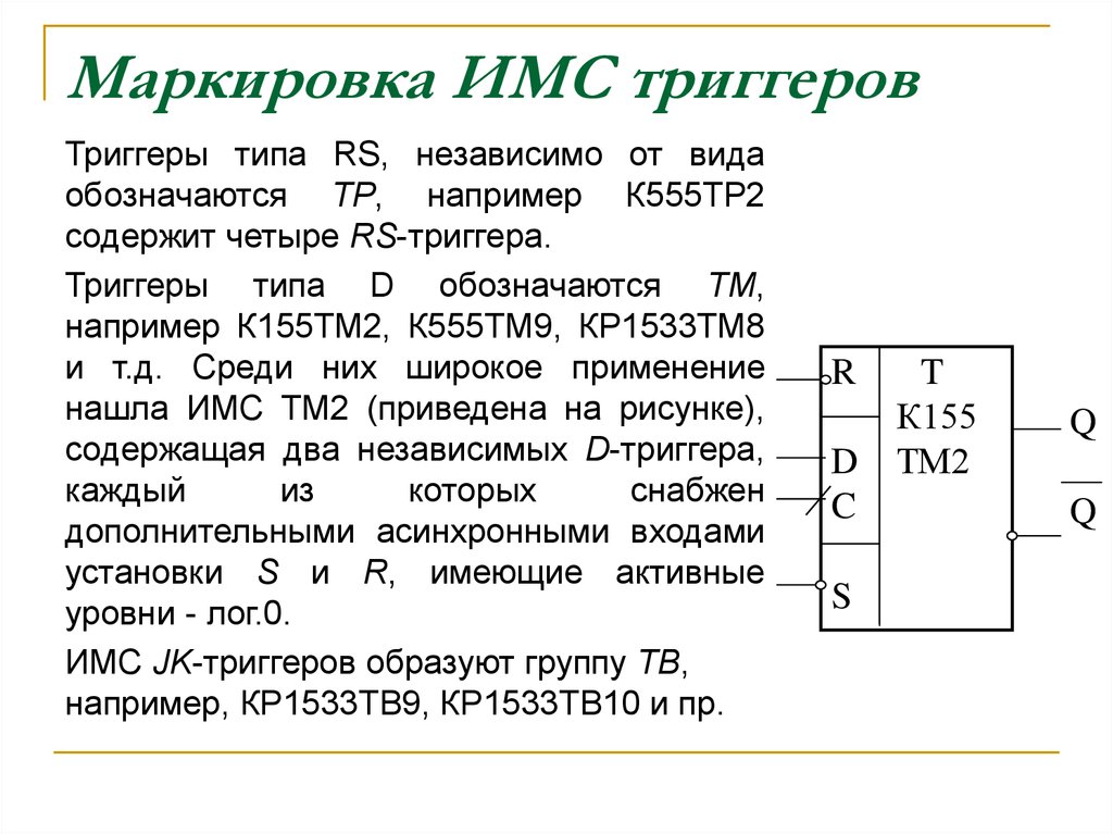 Вакансии имс проект