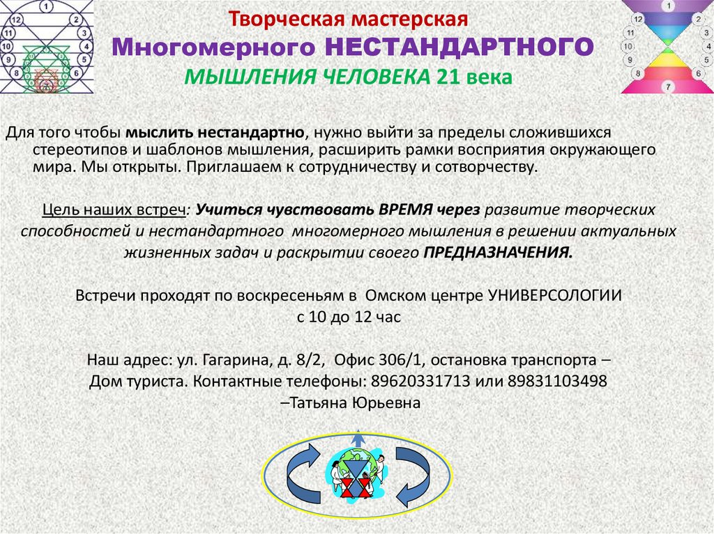 Творческая мастерская Многомерного НЕСТАНДАРТНОГО МЫШЛЕНИЯ ЧЕЛОВЕКА 21 века