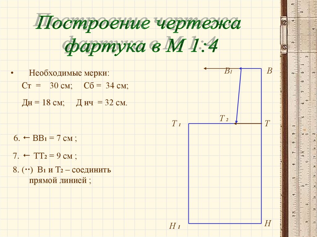 Чертеж фартука 1 4