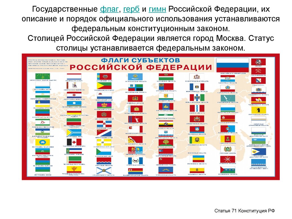 Флаги республик российской федерации фото с названиями