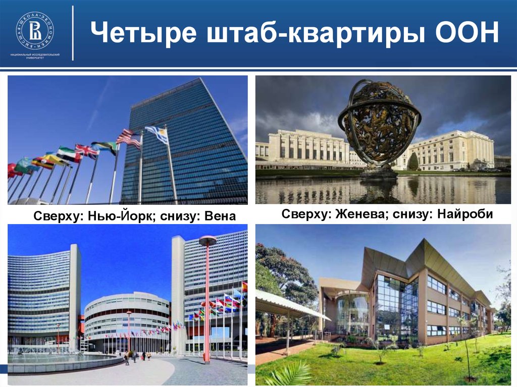 Четыре штаб-квартиры ООН
