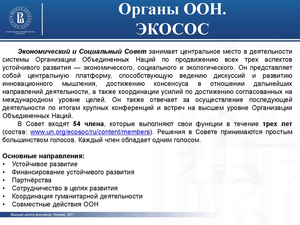 Состав совета оон