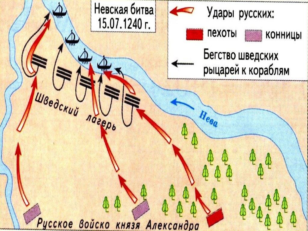 Невская битва даты и события