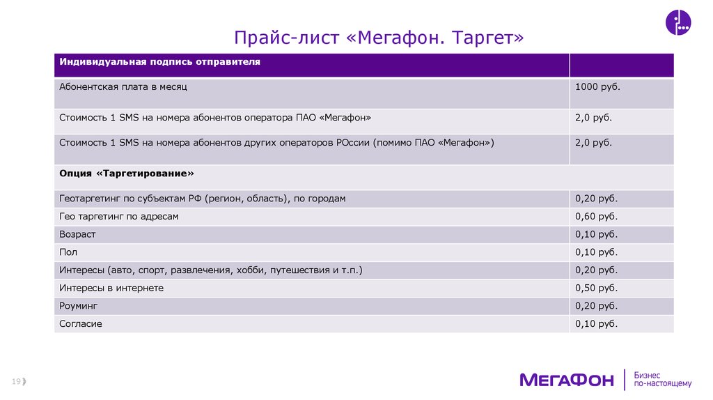 Что такое прайс. Прайс лист МЕГАФОН. Прайс по таргету. Лист МЕГАФОН. МЕГАФОН таргет.