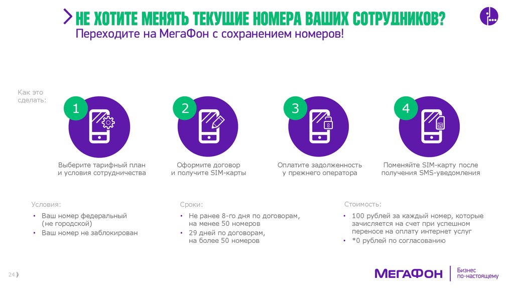 Перейти на мегафон со своим номером. Коммерческое предложение МЕГАФОН. Партнеры МЕГАФОНА. Презентация МЕГАФОН партнеру. Оплата услуг онлайн МЕГАФОН.