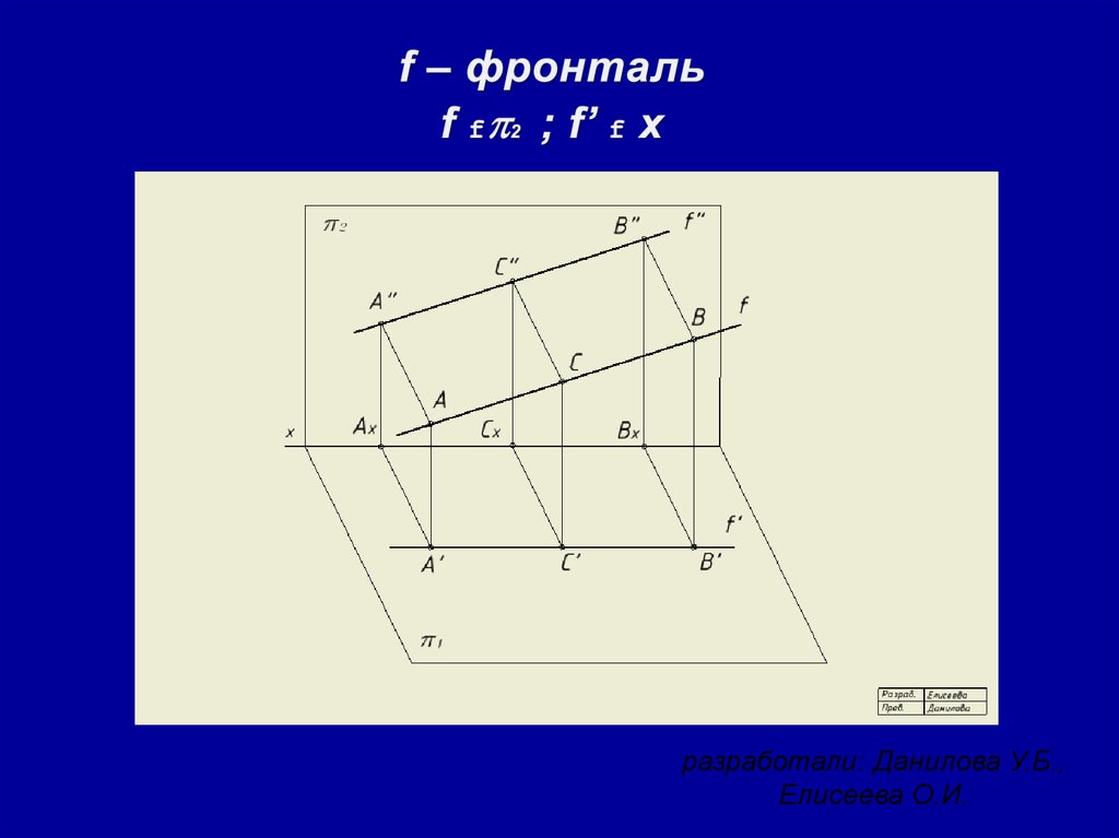 Плоскость б г. Фронталь. Фронталь на чертеже. Фронталь f в плоскости. Фронталь Начертательная.