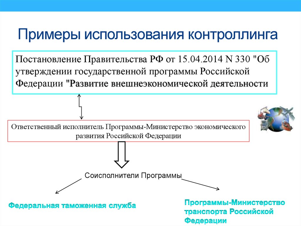 Утверждение и государственная регистрация. Пример контроллинга. Управленческий учет и контроллинг. Контроллинг на предприятии пример. Применение контроллинга пример.