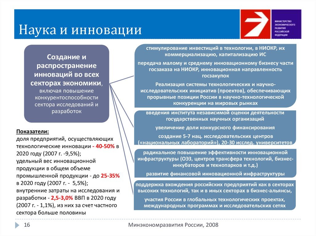 Экономика образования российской федерации