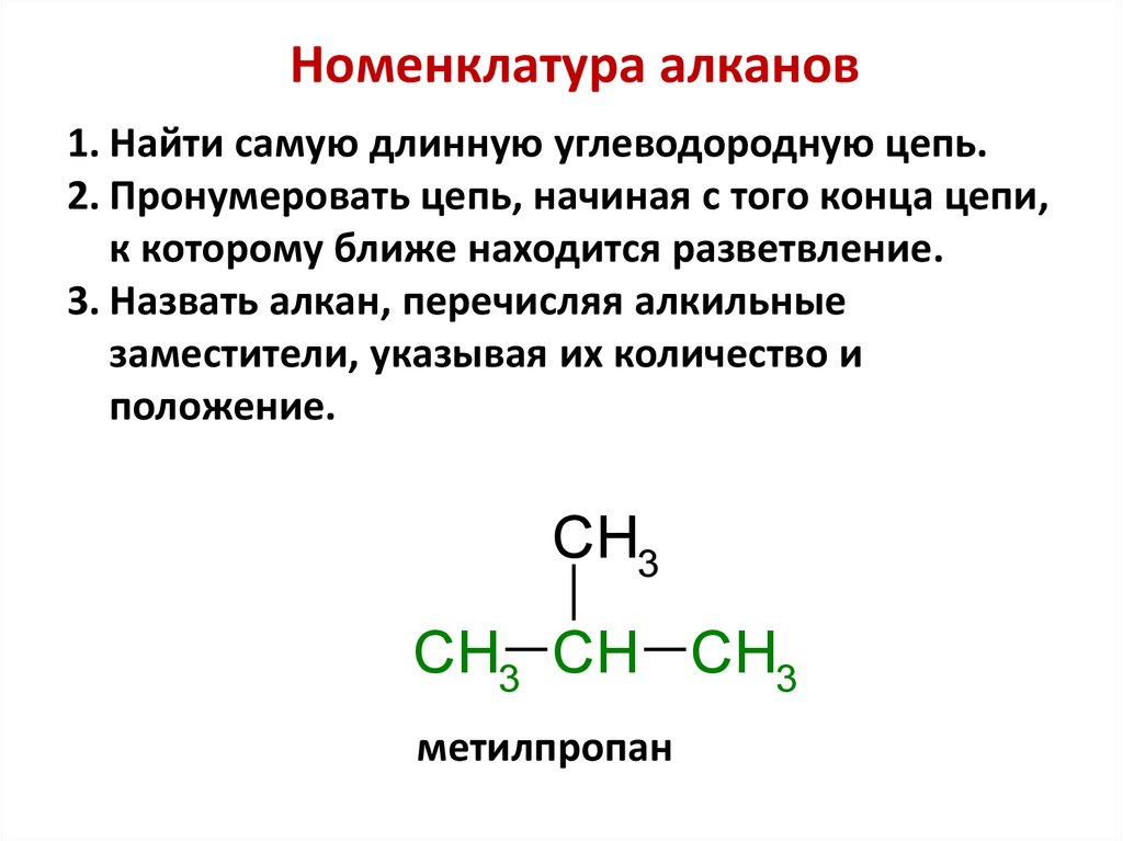 Химическое строение это