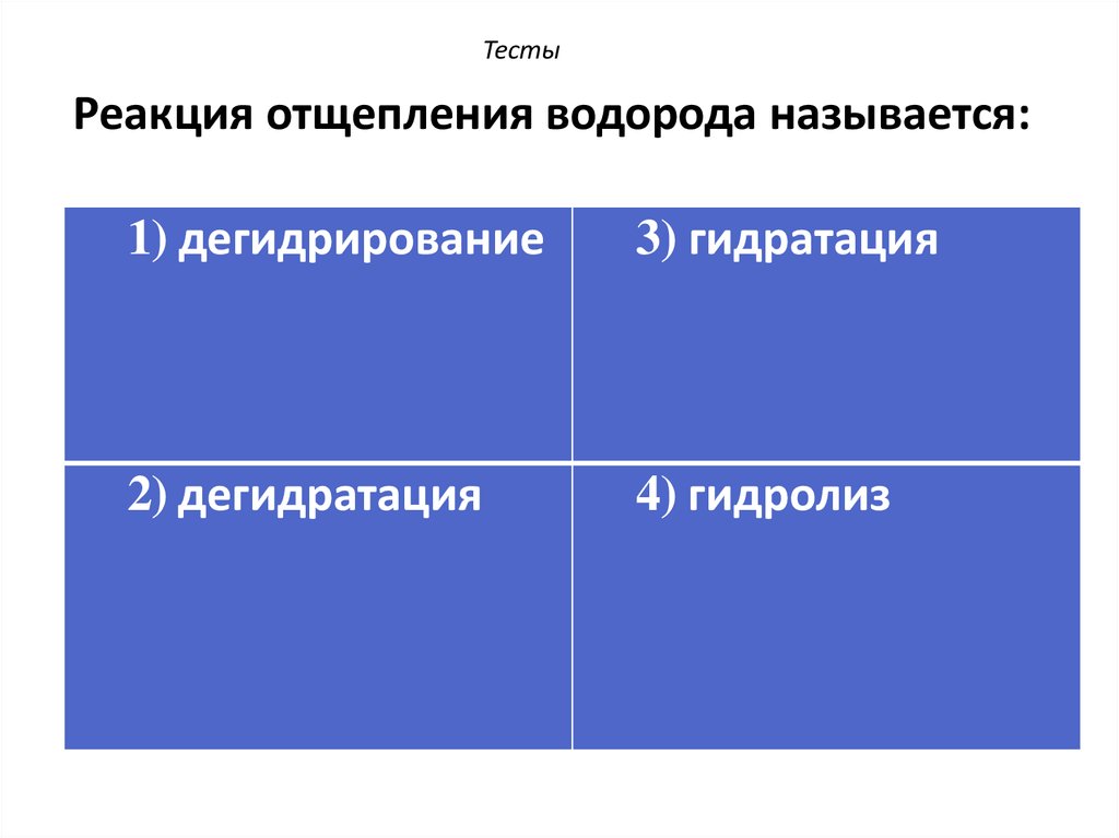 Реакция отщепления водорода. Реакция отщепления водорода называется. Реакция отщепления водорода название. Как называется реакция отщепления водорода.