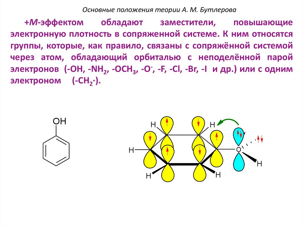 Положение 3 1. Основные положения Бутлерова.