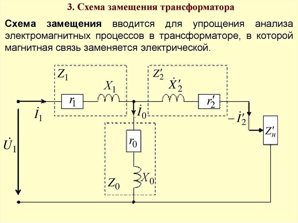 Характеристика холостого хода генератора