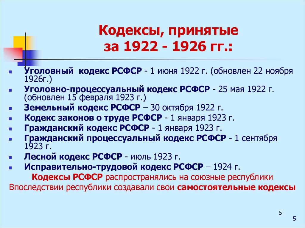 Кодексы 1922 1926. Уголовный кодекс 1922 и 1926. Кодекс РСФСР.