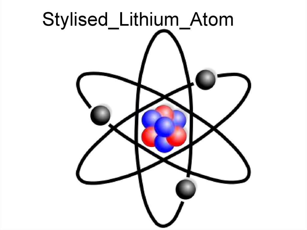 Stylised_Lithium_Atom