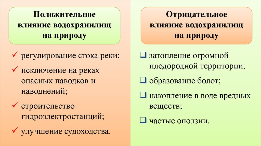 Последствия технологий отрицательно влияющих на природу. Положительное и отрицательное влияние водохранилищ. Положительное воздействие на природу водохранилищ. Отрицательное воздействие водохранилищ. Положительное влияние на природу.