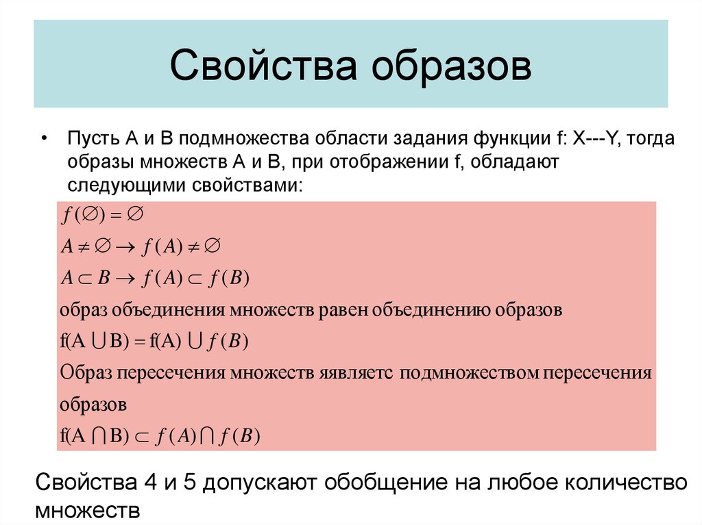 Свойство образов