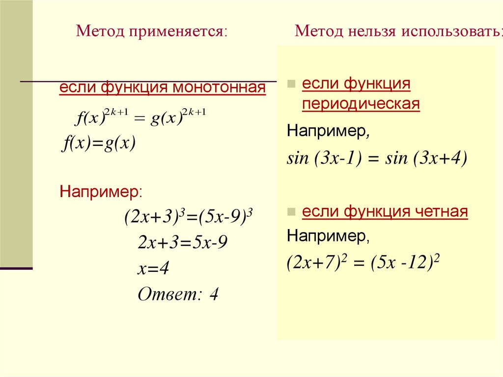 Метод невозможного