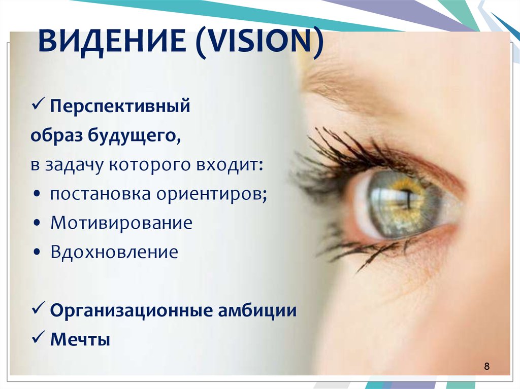 Видение это. Перспективное видение. Видиние или видение. Видение перспективы. Видение перспективы в организации.