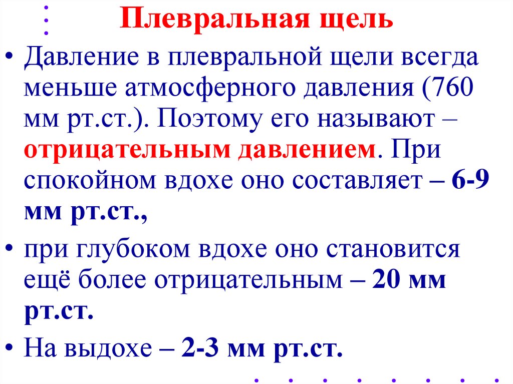 Давление в плевральной полости