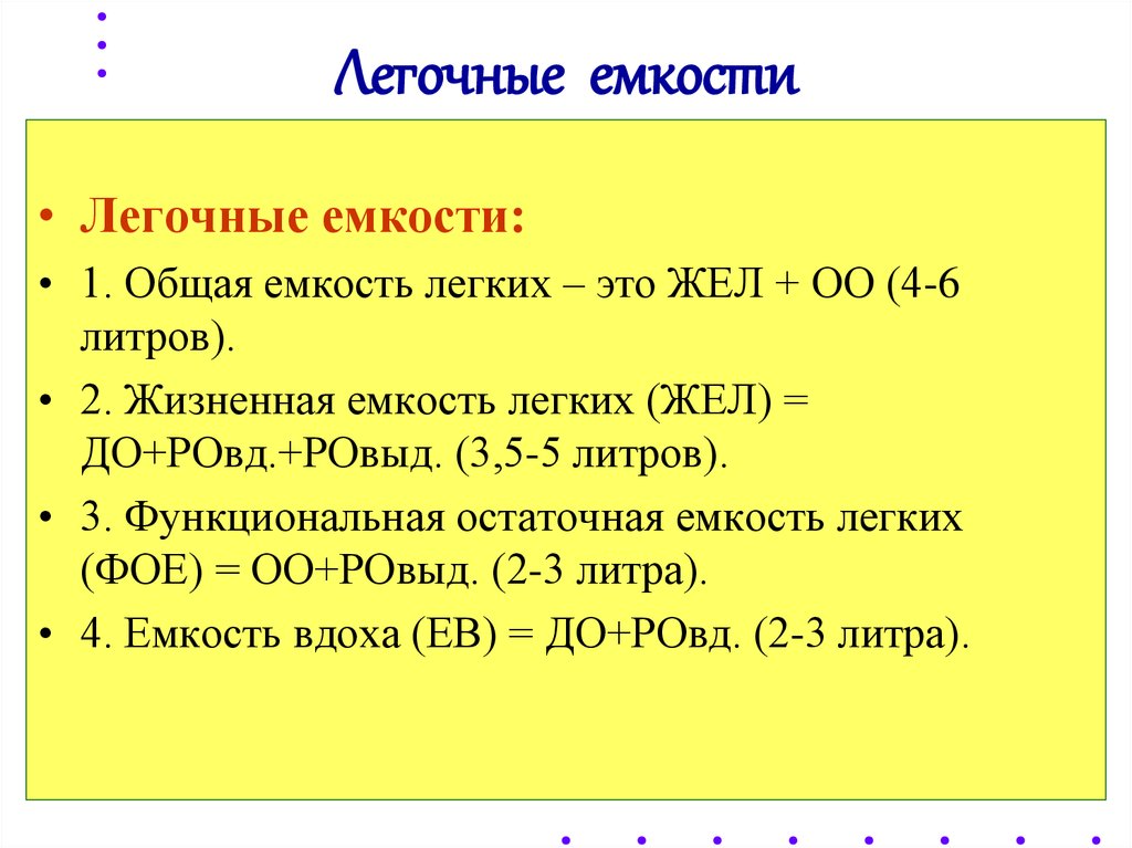 Как рассчитать жизненную емкость легких