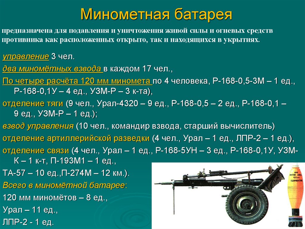 Организация минометной батареи мотострелкового батальона показать схемой